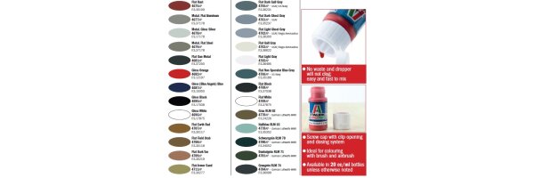 Italeri Acrylfarben