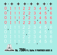 ITALERI 510107504  - 1:72 Pz.Kpfw.V Panther