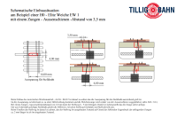 TILLIG 86112 - Motorischer Unterflurweichenantrieb