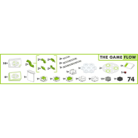 Ravensburger 27017  GraviTrax The Game Flow