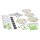 Ravensburger 27018  GraviTrax The Game Course