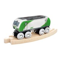 LALOK 132011 SETG Vectron