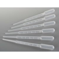 REVELL 38370 - Pipettenset (6 Stück)