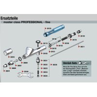 REVELL 39108 - Spray Gun master class (Prof.)