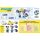 PLAYMOBIL 71320 - 1.2.3 & Disney: Mickys & Minnies Wolkenflug