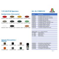 ITALERI 510001412 1:72 S.M.79 M Sparviero