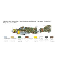 ITALERI 510001412 1:72 S.M.79 M Sparviero