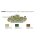 ITALERI 510025756 1:56 Sd.Kfz. 142/1 StuG III