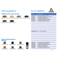 ITALERI 510025754 1:56 Cromwell MK. IV