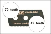 CMK H1000 Sägeblatt, feine und grobe Zähne